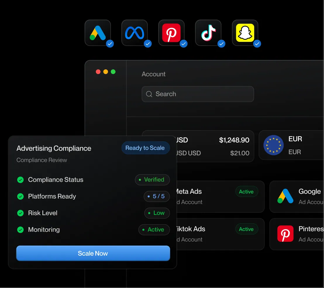 Threasury Media dashboard showing connected ad accounts and an advertising compliance summary